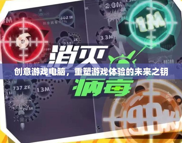 創(chuàng)意游戲電腦，解鎖未來游戲體驗的鑰匙