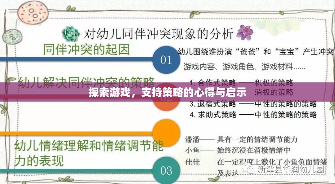 策略探索，游戲中的智慧與啟示