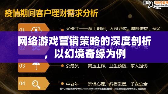 幻境奇緣，網(wǎng)絡(luò)游戲營(yíng)銷策略的深度剖析與啟示