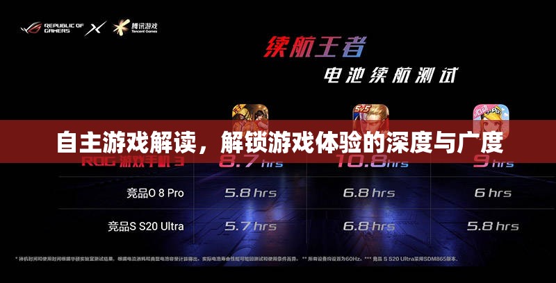 自主游戲解讀，解鎖游戲體驗(yàn)的深度與廣度