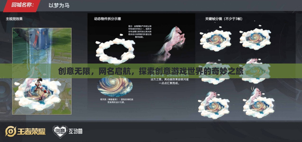 創(chuàng)意啟航，探索游戲世界的奇妙之旅