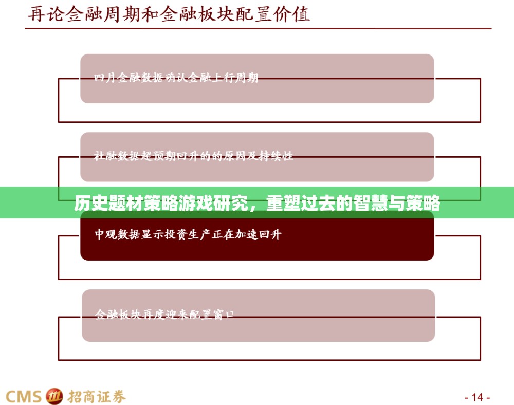 重塑歷史智慧，策略游戲中的歷史題材研究