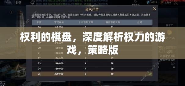權(quán)利的棋盤，深度解析權(quán)力的游戲與策略