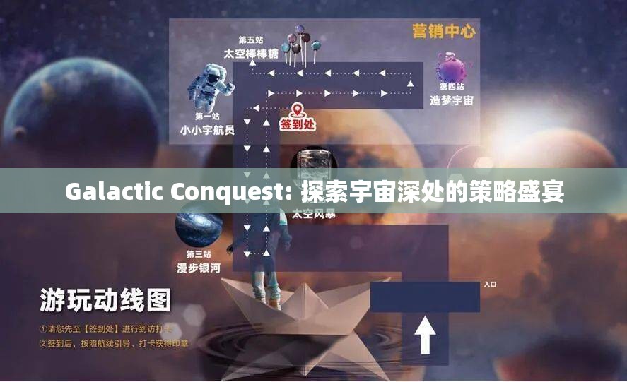 探索宇宙深處的策略盛宴，Galactic Conquest