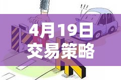4月19日交易策略大挑戰(zhàn)，智勇并進(jìn)的虛擬市場(chǎng)探險(xiǎn)
