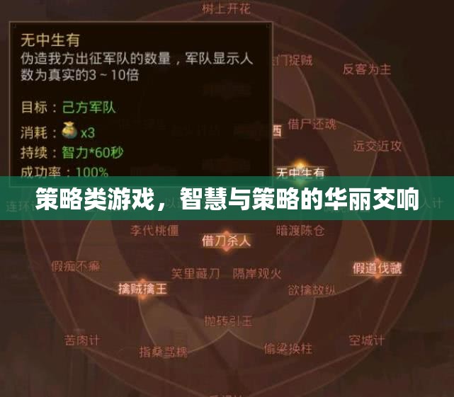 智慧與策略的華麗交響，探索策略類游戲的魅力