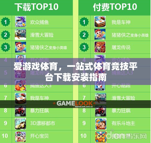 愛(ài)游戲體育，一站式體育競(jìng)技平臺(tái)下載安裝指南