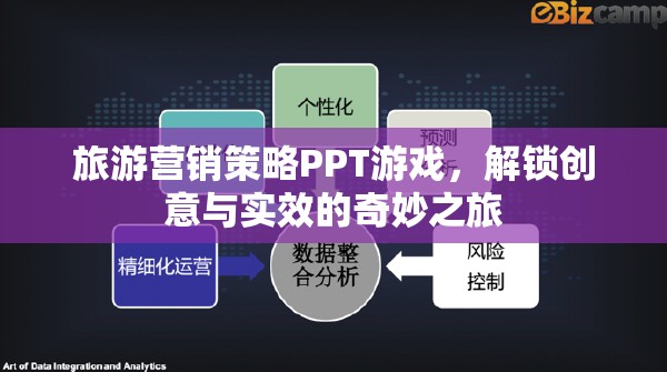 解鎖創(chuàng)意與實(shí)效，旅游營(yíng)銷策略的PPT游戲之旅