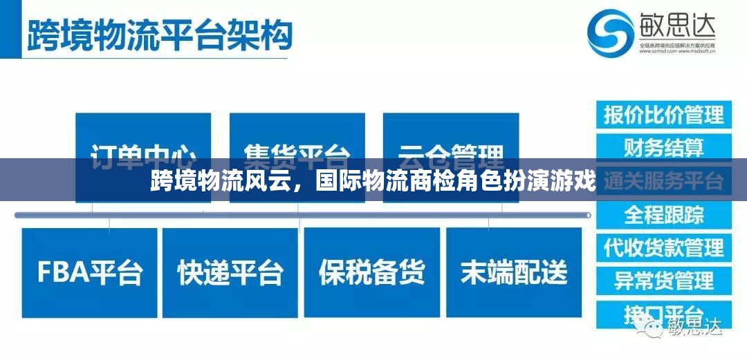 跨境物流風(fēng)云，國(guó)際物流商檢的角色扮演游戲  第3張
