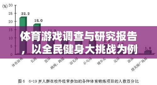 全民健身大挑戰(zhàn)，體育游戲在促進(jìn)全民健身中的角色與影響