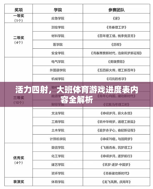 活力大班，全面解析體育游戲進(jìn)度表