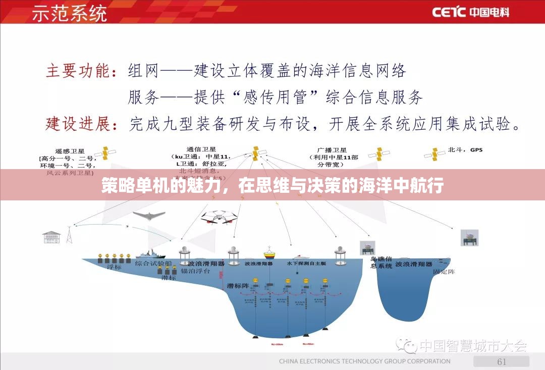 策略單機的魅力，在思維與決策的海洋中揚帆航行