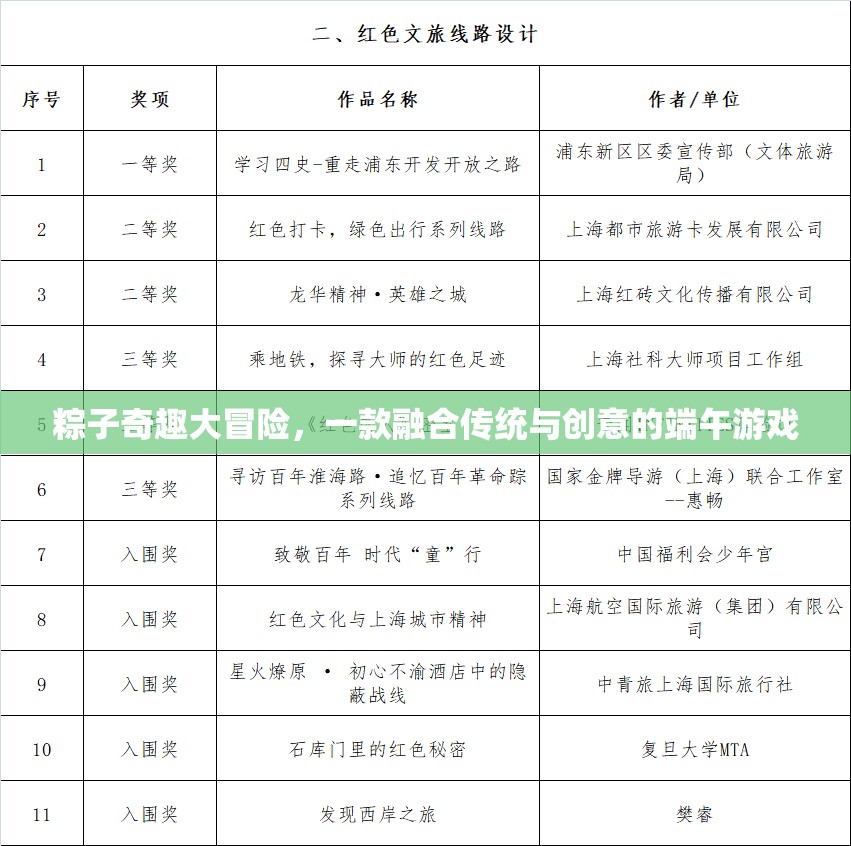 粽情奇趣，傳統(tǒng)與創(chuàng)意的端午游戲大冒險