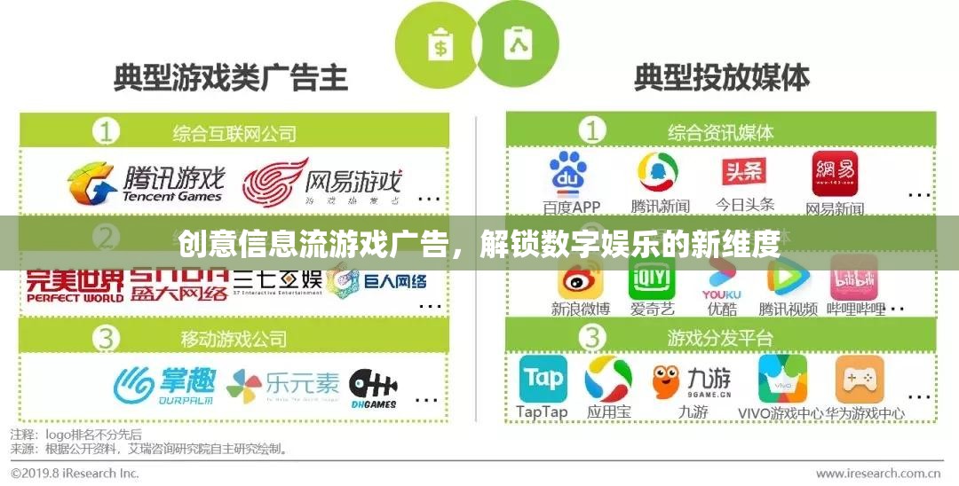 解鎖數(shù)字娛樂新維度，創(chuàng)意信息流游戲廣告