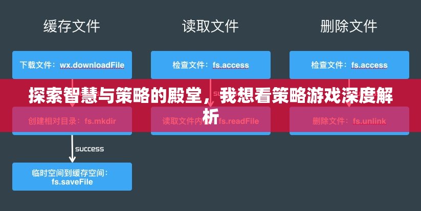 策略游戲深度解析，探索智慧與策略的殿堂