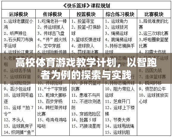 智跑者，高校體育游戲教學(xué)計(jì)劃的探索與實(shí)踐