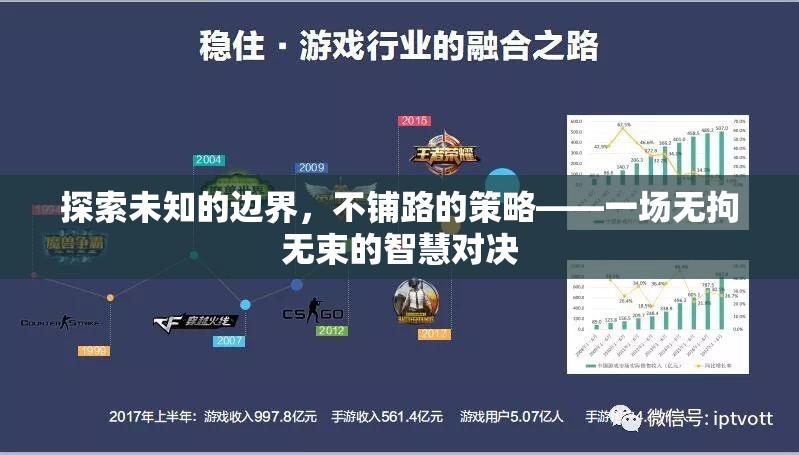 無拘無束的智慧對(duì)決，探索未知邊界的未鋪路策略