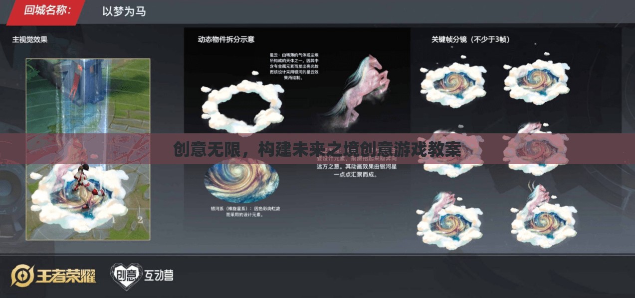 創(chuàng)意無限，構(gòu)建未來之境的創(chuàng)意游戲教案設(shè)計