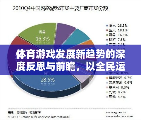 全民運(yùn)動島，透視體育游戲發(fā)展的新趨勢與未來