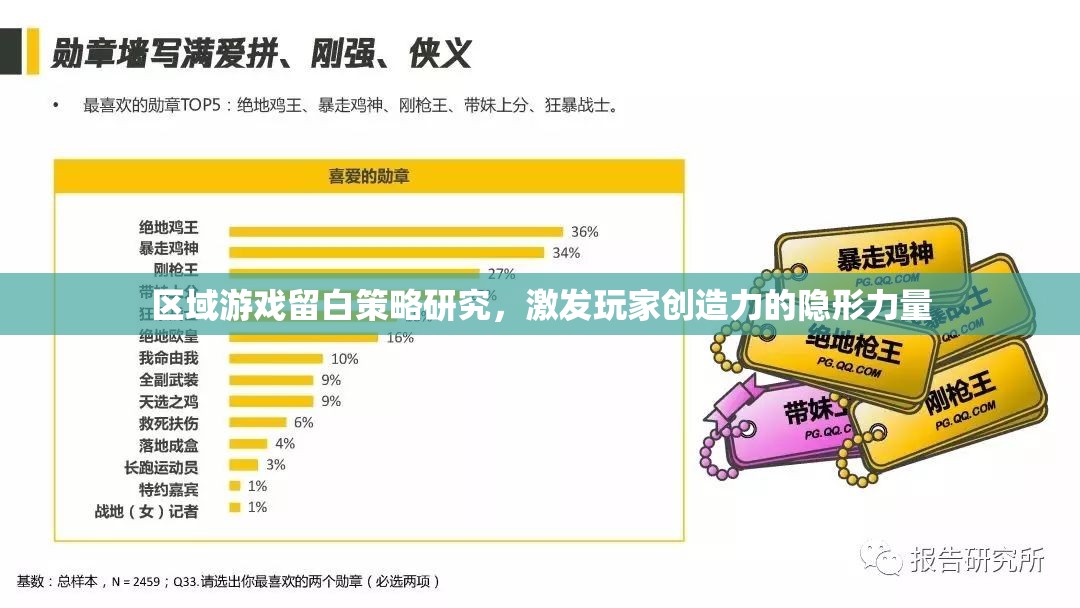 區(qū)域游戲留白策略，激發(fā)玩家創(chuàng)造力的隱形力量