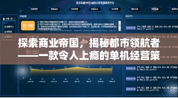 都市領(lǐng)航者，探索商業(yè)帝國，解鎖經(jīng)營策略的無限魅力
