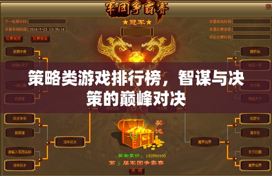 智謀與決策的巔峰對決，策略類游戲排行榜