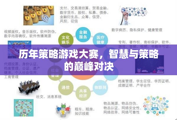 智慧與策略的巔峰對(duì)決，歷年策略游戲大賽回顧