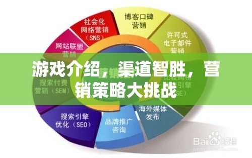 渠道智勝，游戲營(yíng)銷策略大挑戰(zhàn)