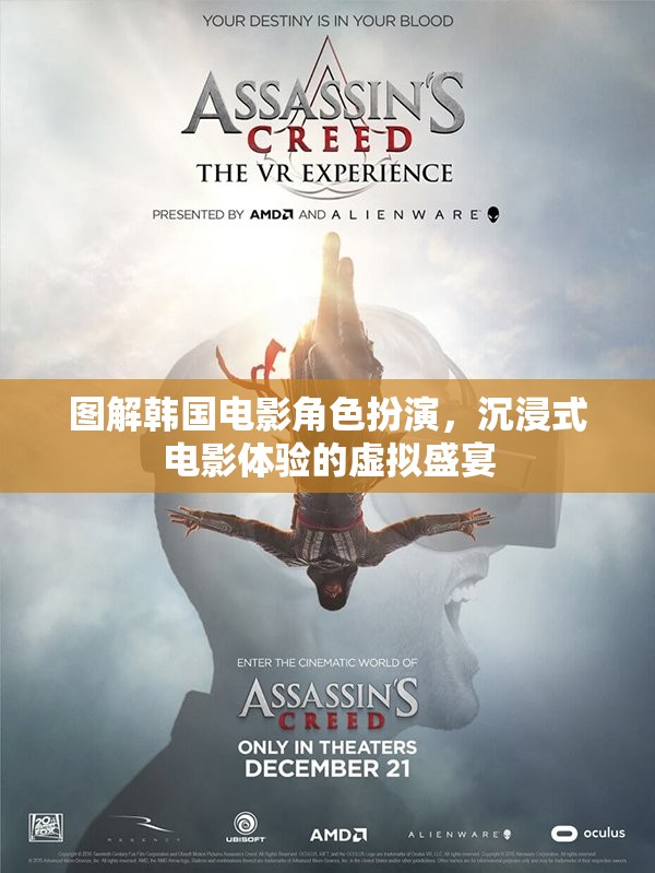 圖解韓國電影角色扮演，解鎖沉浸式電影體驗的虛擬盛宴