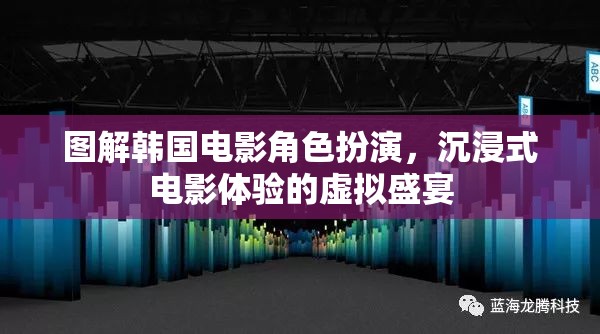 圖解韓國電影角色扮演，解鎖沉浸式電影體驗的虛擬盛宴