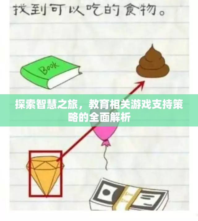 智慧之旅，全面解析教育相關(guān)游戲支持策略