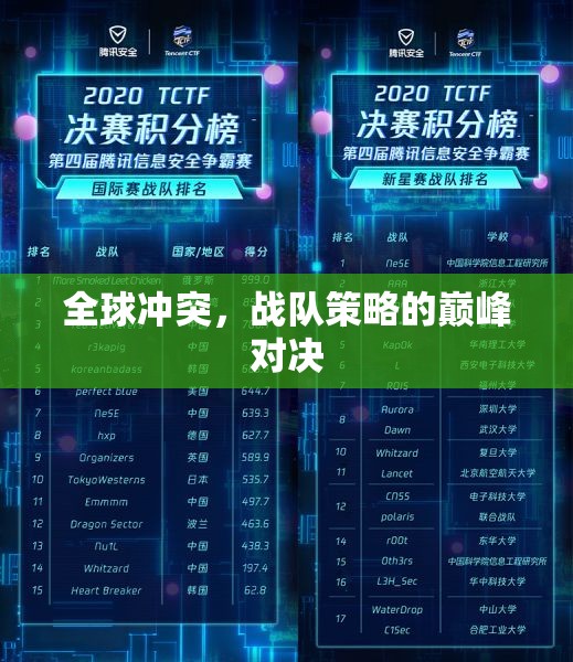 全球沖突，戰(zhàn)隊策略的巔峰對決