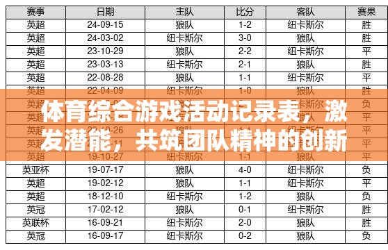 激發(fā)潛能，共筑團隊精神，創(chuàng)新體育綜合游戲設(shè)計記錄表