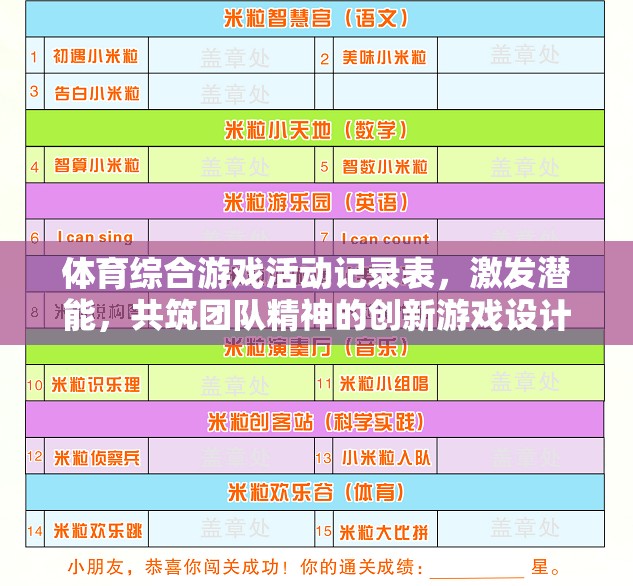 激發(fā)潛能，共筑團隊精神，創(chuàng)新體育綜合游戲設計記錄表