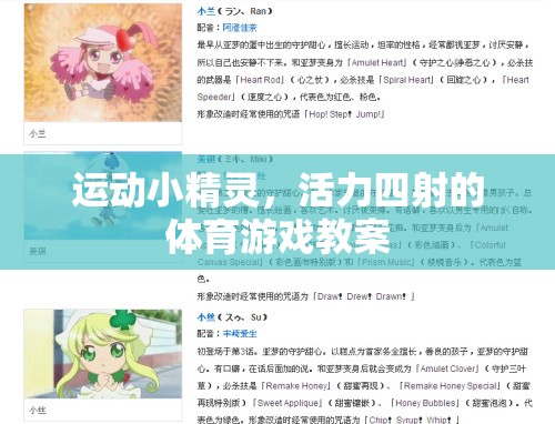 活力四射的運動小精靈體育游戲教案，激發(fā)孩子運動潛能的創(chuàng)意方案