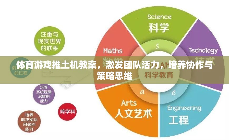 體育游戲推土機(jī)教案，激發(fā)團(tuán)隊(duì)活力，培養(yǎng)協(xié)作與策略思維