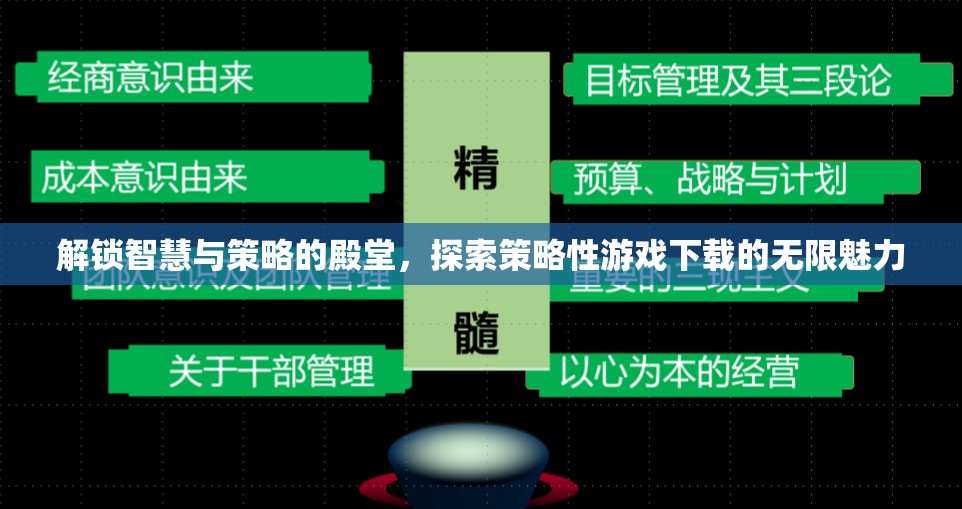 解鎖智慧與策略的殿堂，探索策略性游戲下載的無限魅力
