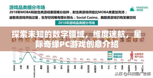 探索未知，維度迷航與星際奇緣——一款PC游戲的創(chuàng)意之旅