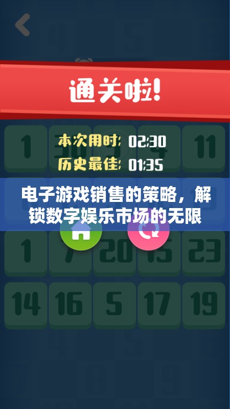 電子游戲銷售的策略，解鎖數(shù)字娛樂市場(chǎng)的無(wú)限潛力