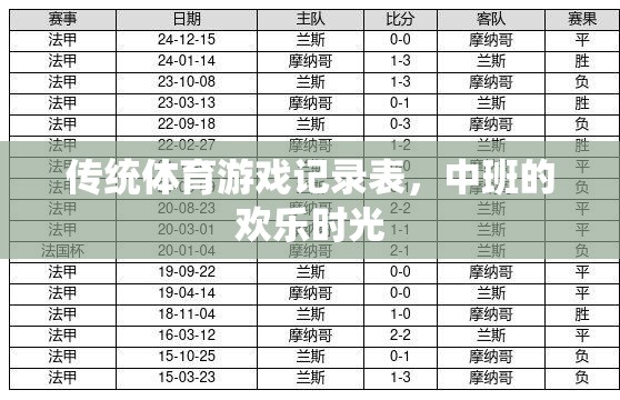 中班傳統(tǒng)體育游戲記錄表，記錄歡樂時光的每一刻