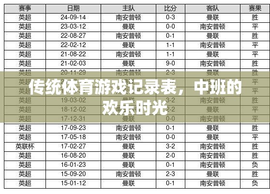 中班傳統(tǒng)體育游戲記錄表，記錄歡樂時光的每一刻