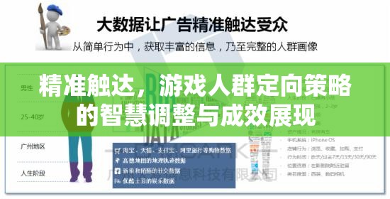 精準觸達，游戲人群定向策略的智慧調(diào)整與成效展現(xiàn)