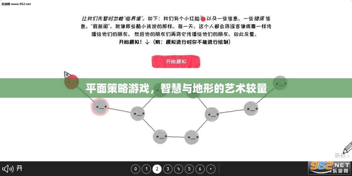 平面策略游戲，智慧與地形的藝術較量