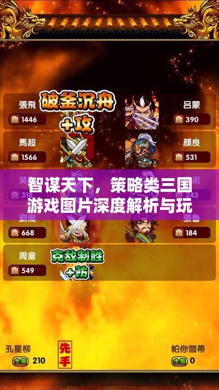 智謀天下，三國策略游戲圖片深度解析與玩法指南
