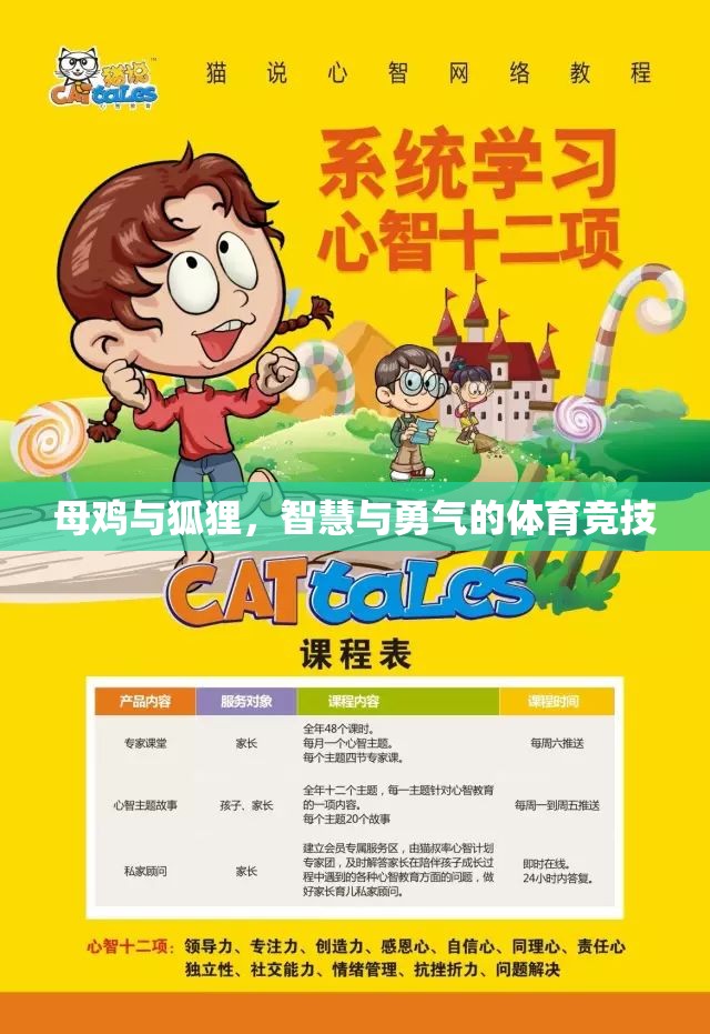 母雞與狐貍，智慧與勇氣的體育競技對決