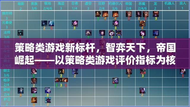 智弈天下，策略類游戲新標(biāo)桿與帝國崛起的評價指標(biāo)解析