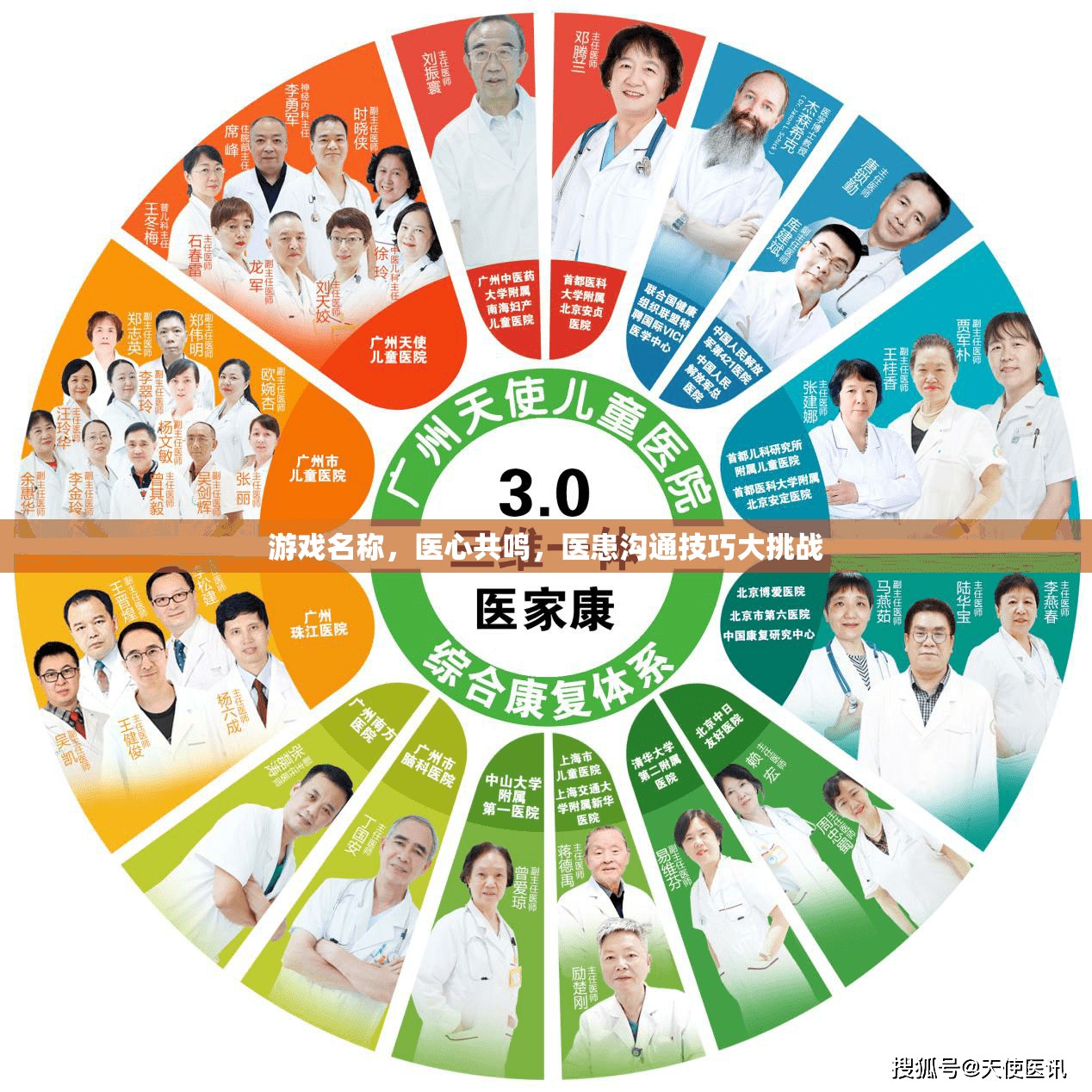 醫(yī)心共鳴，醫(yī)患溝通技巧大挑戰(zhàn)