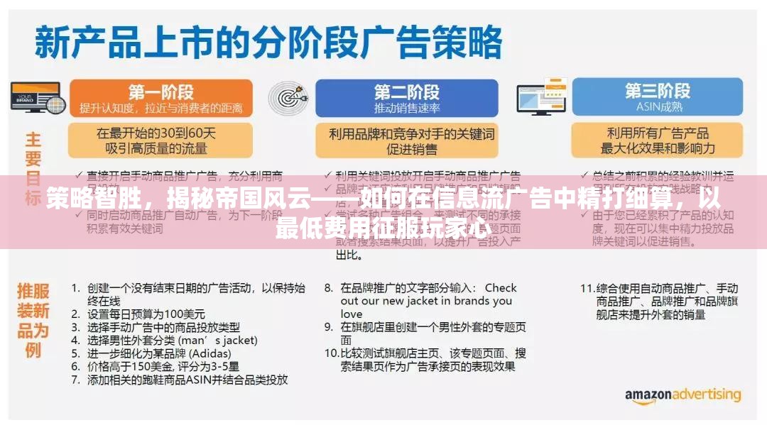 策略智勝，揭秘帝國風(fēng)云——如何在信息流廣告中精打細(xì)算，以最低費(fèi)用征服玩家心