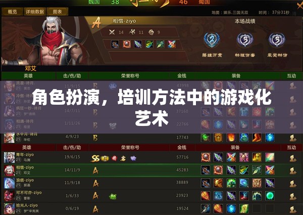 角色扮演，培訓(xùn)方法中的游戲化藝術(shù)