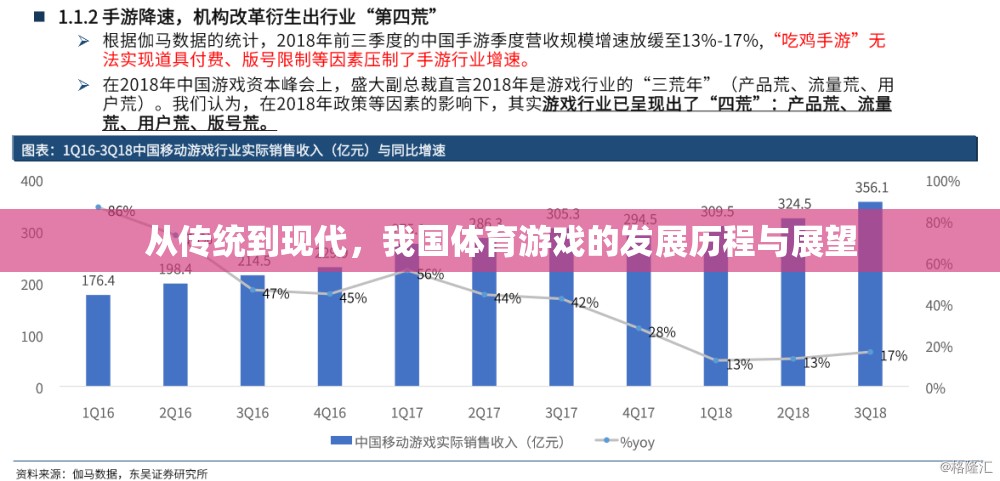 從傳統(tǒng)到現(xiàn)代，我國體育游戲的發(fā)展歷程與未來展望